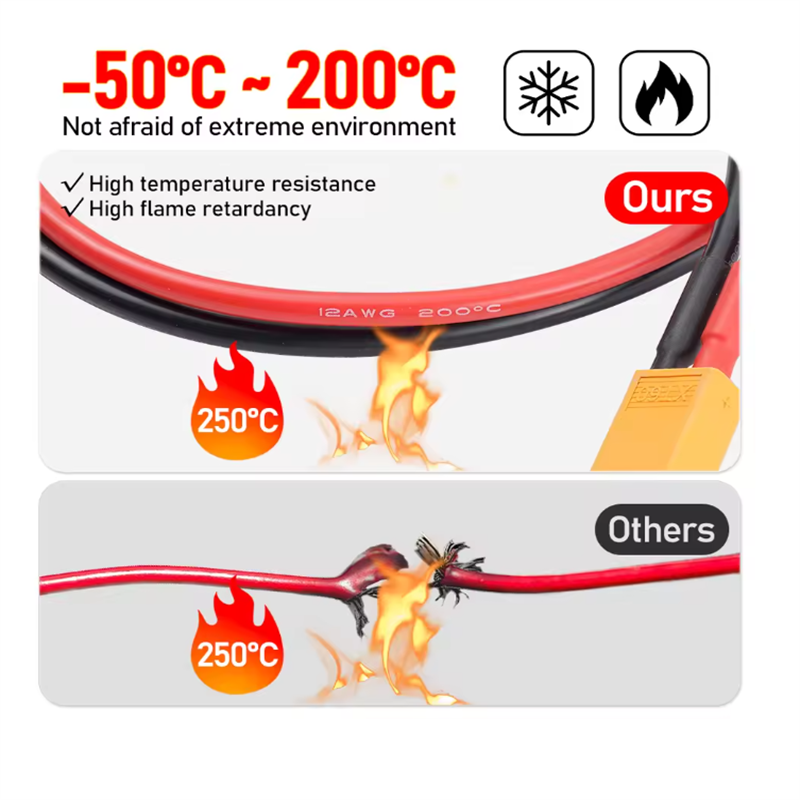 12AWG XT60 ذكر أنثى تحويل التو - مراجعة Drone Rc Link وسعره