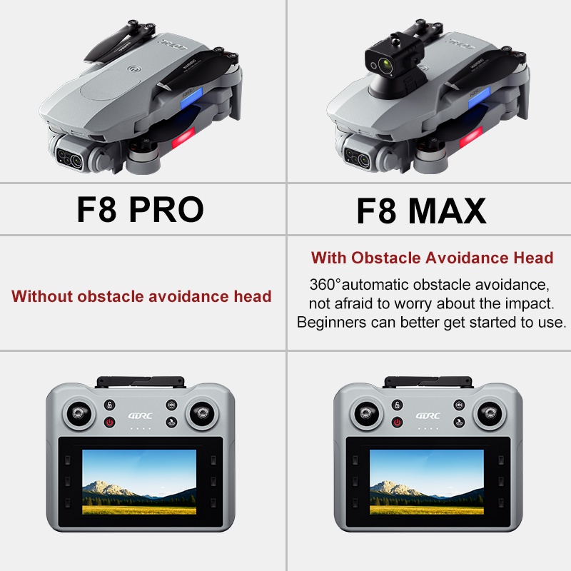 F8 MAX GPS الطائرة بدون طيار ا - مراجعة Drone Z وسعره