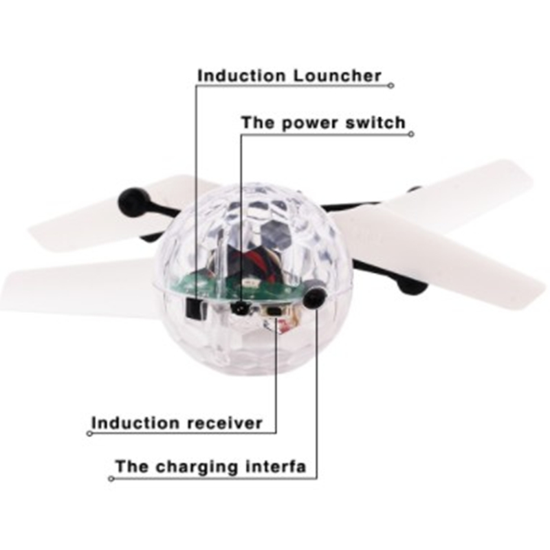 طائرة درون صغيرة للأطفال، طائر - مراجعة Drone Ball Rc وسعره
